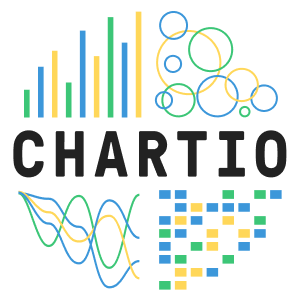 chartio.jpg