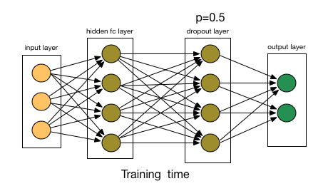 deep_learning_dl.gif