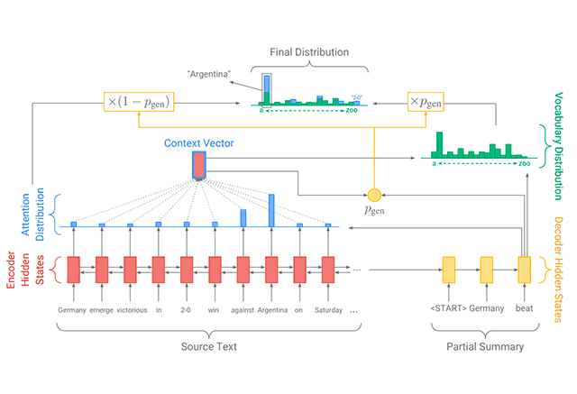 natural_language_processing_nlp.gif
