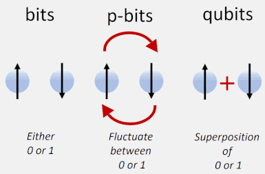 classical_computing_1.gif