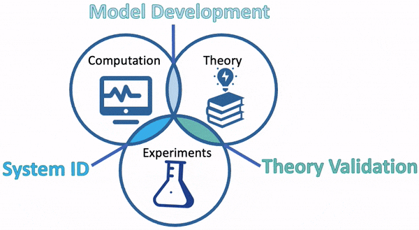 theory_of_computation.gif