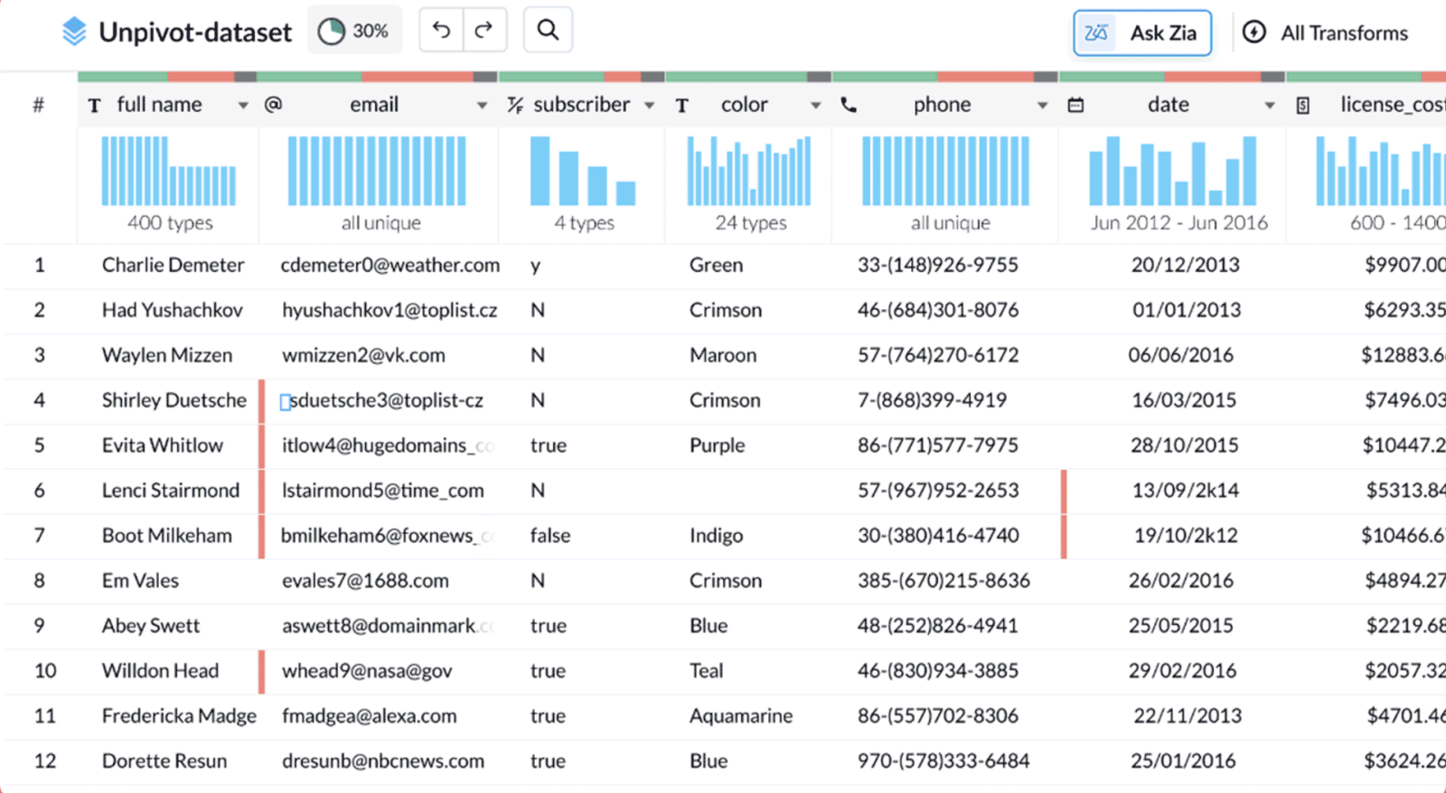 data_preparation_2.gif
