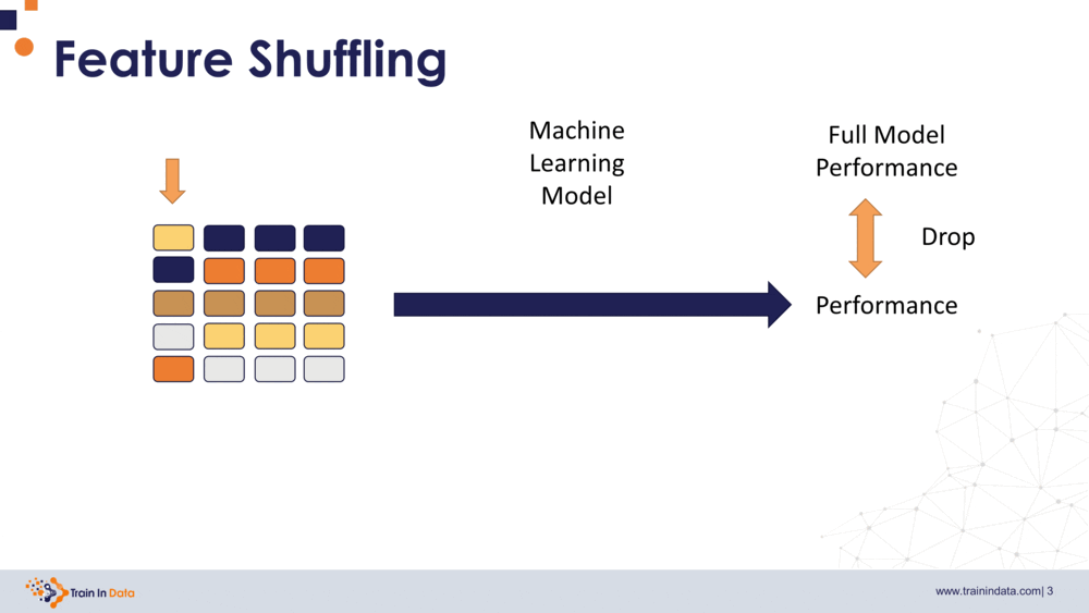 feature_engineering_1.gif