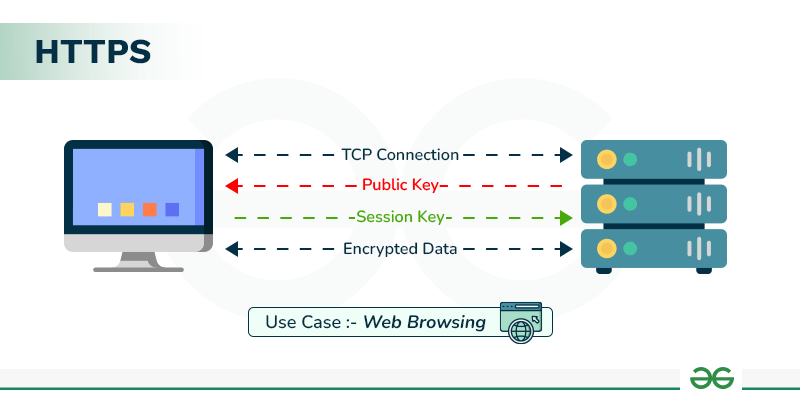 data_encryption_1.gif