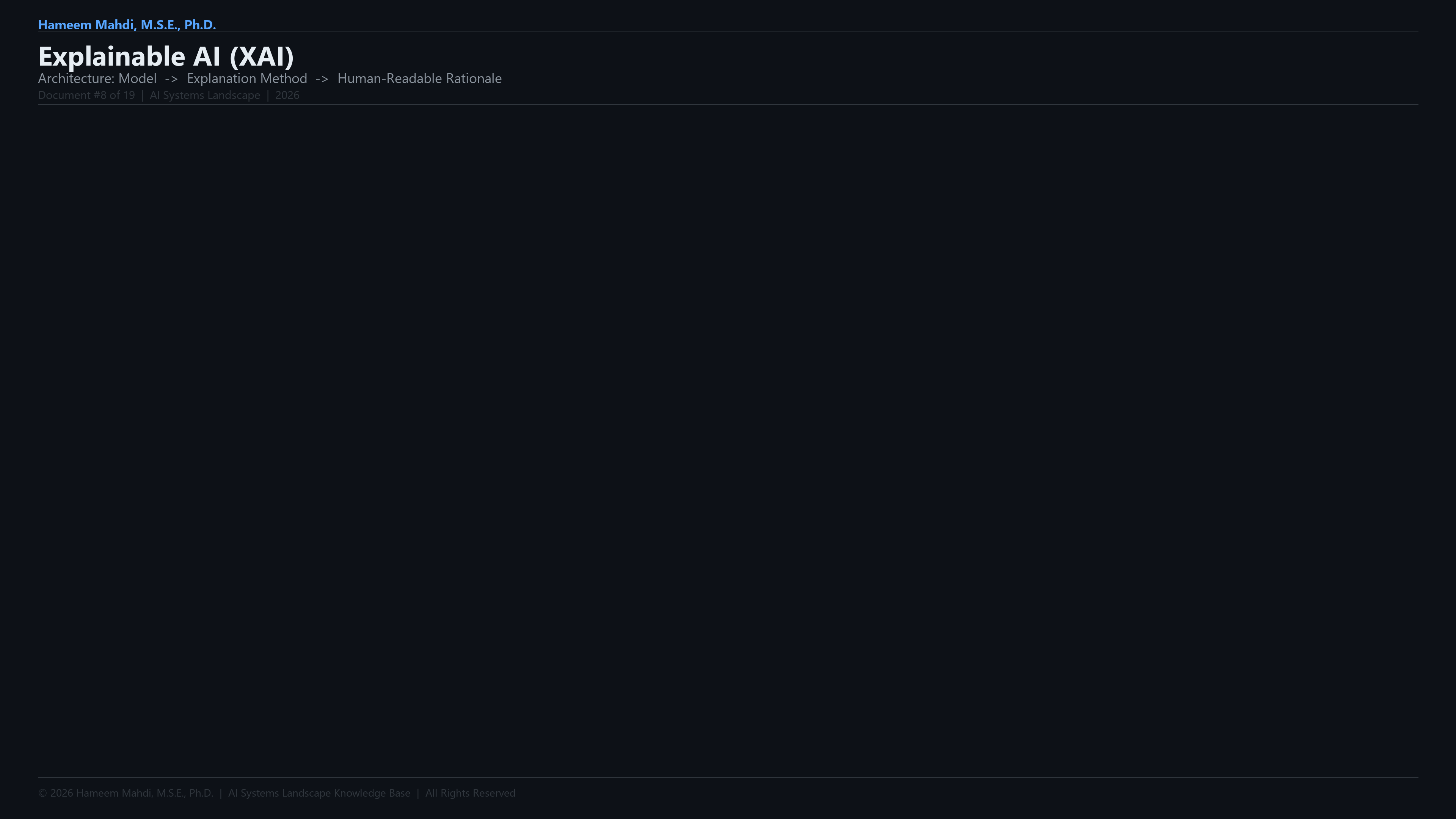 Explainable AI (XAI) — Overview Infographic