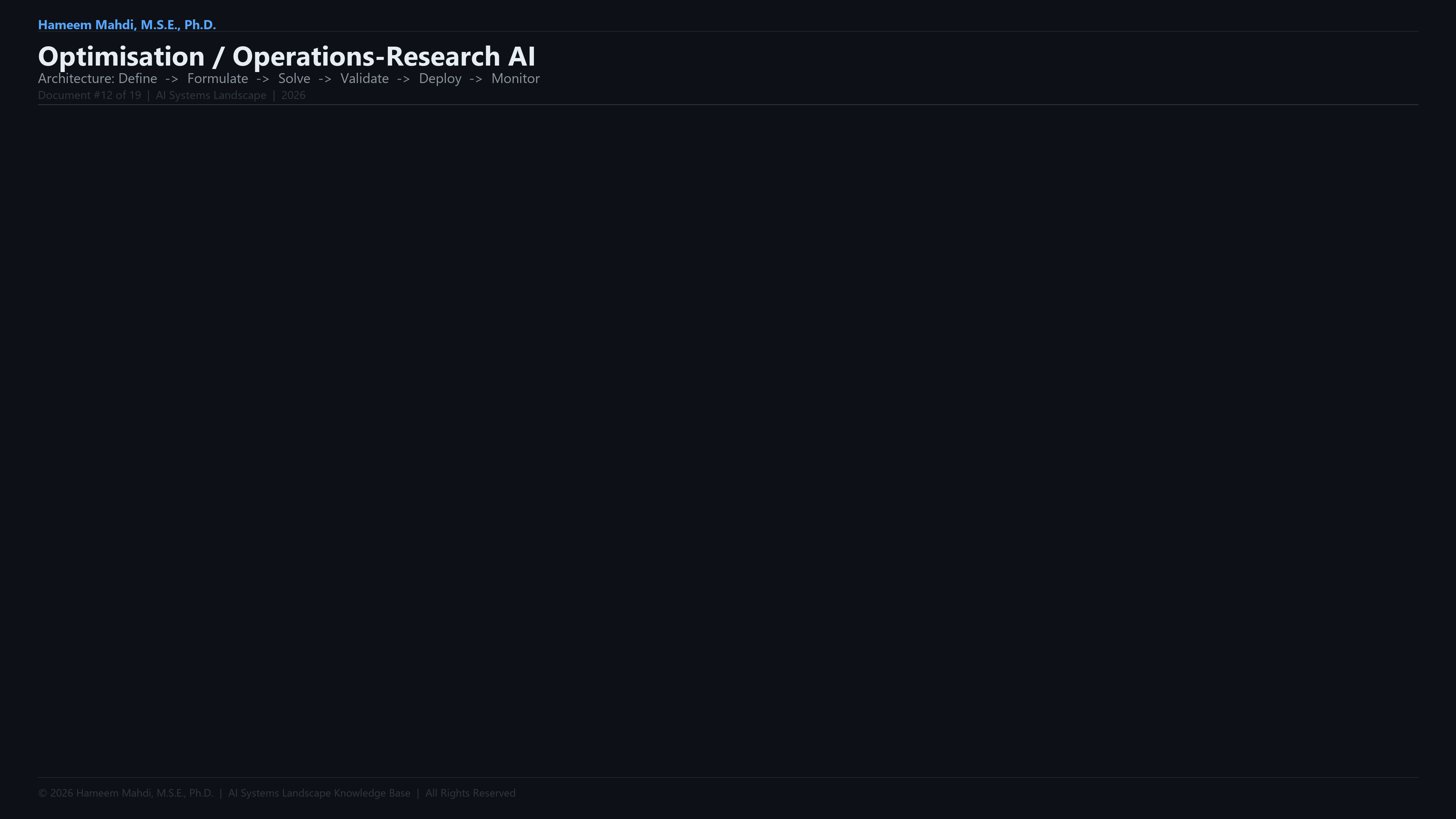 Optimisation / Operations Research AI — Overview Infographic