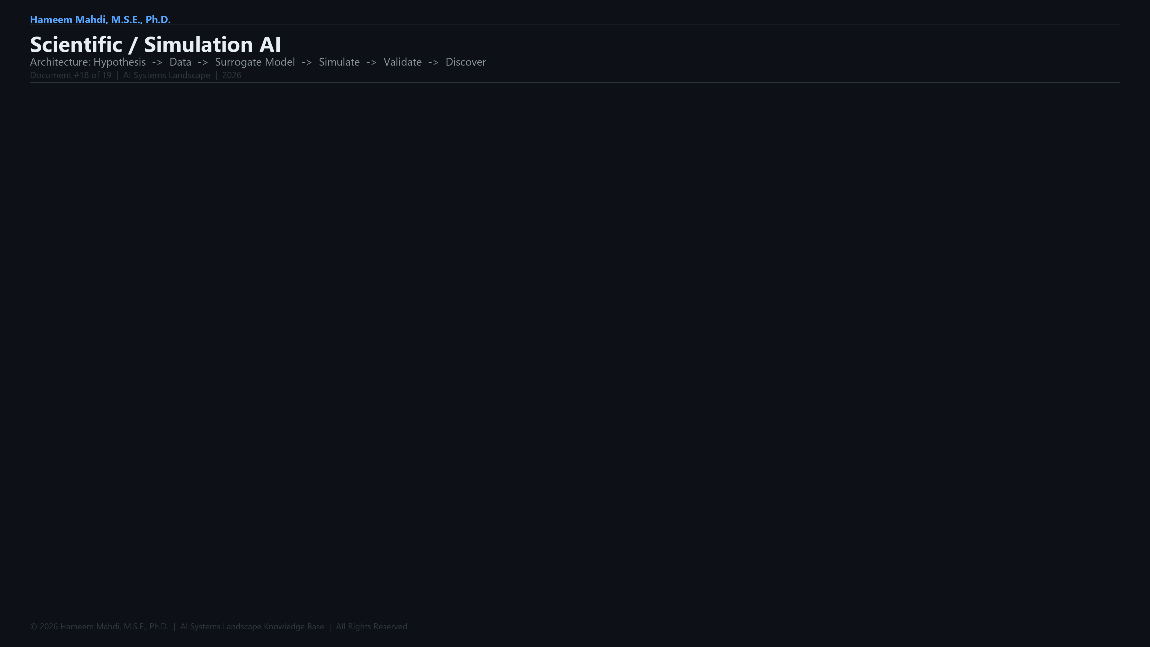 Scientific / Simulation AI — Overview Infographic