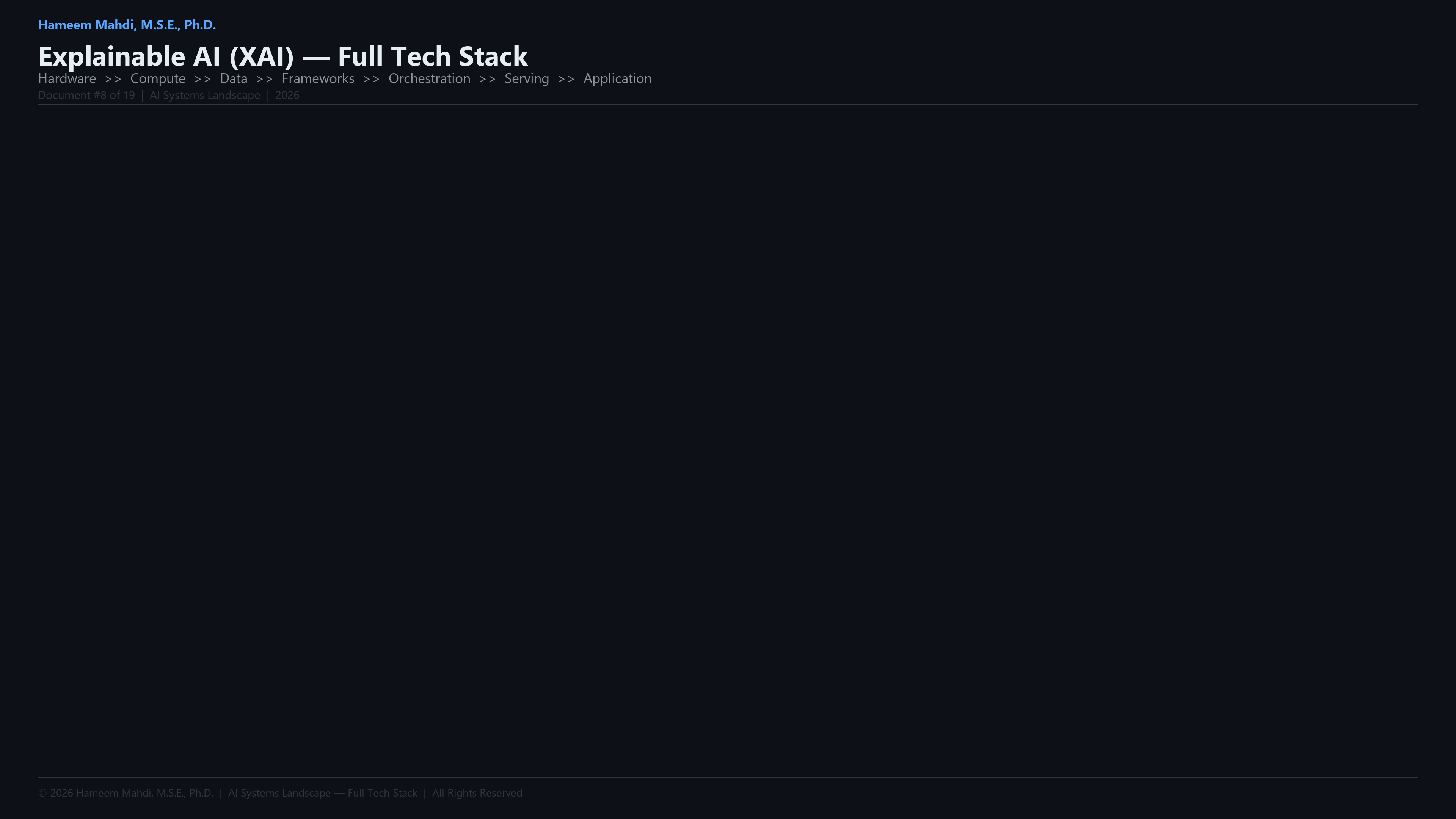 Explainable AI (XAI) — Tech Stack Infographic