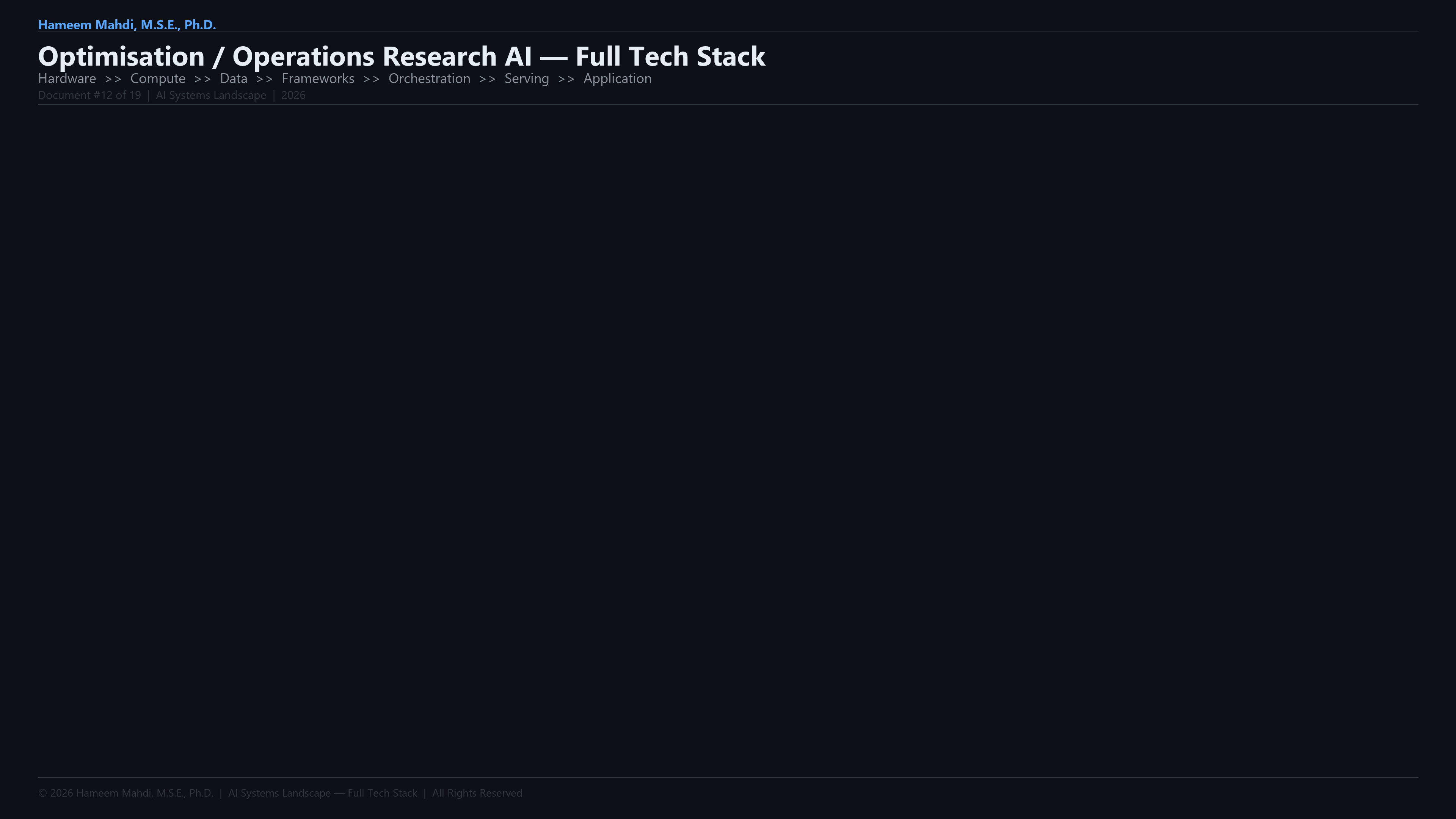 Optimisation / Operations Research AI — Tech Stack Infographic